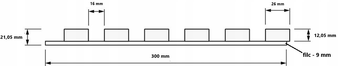 panel kota